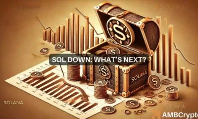 Will Solana’s recovery be delayed? What's making investors concerned