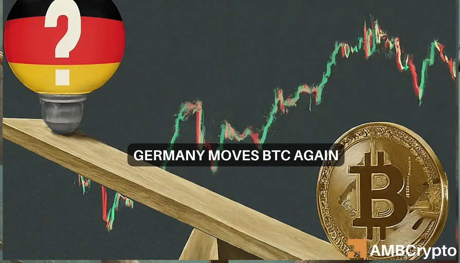 Bitcoin decouples from stocks: Was Germany’s BTC sale the trigger?