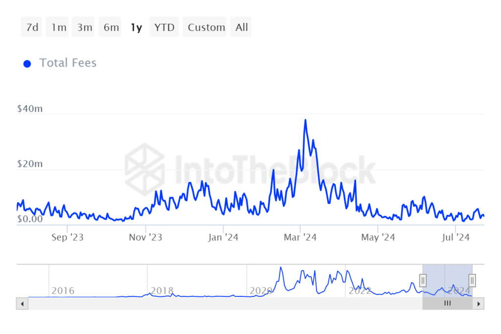 Les ETF Ethereum peuvent-ils surpasser les ETF Bitcoin – Oui ou Non ?