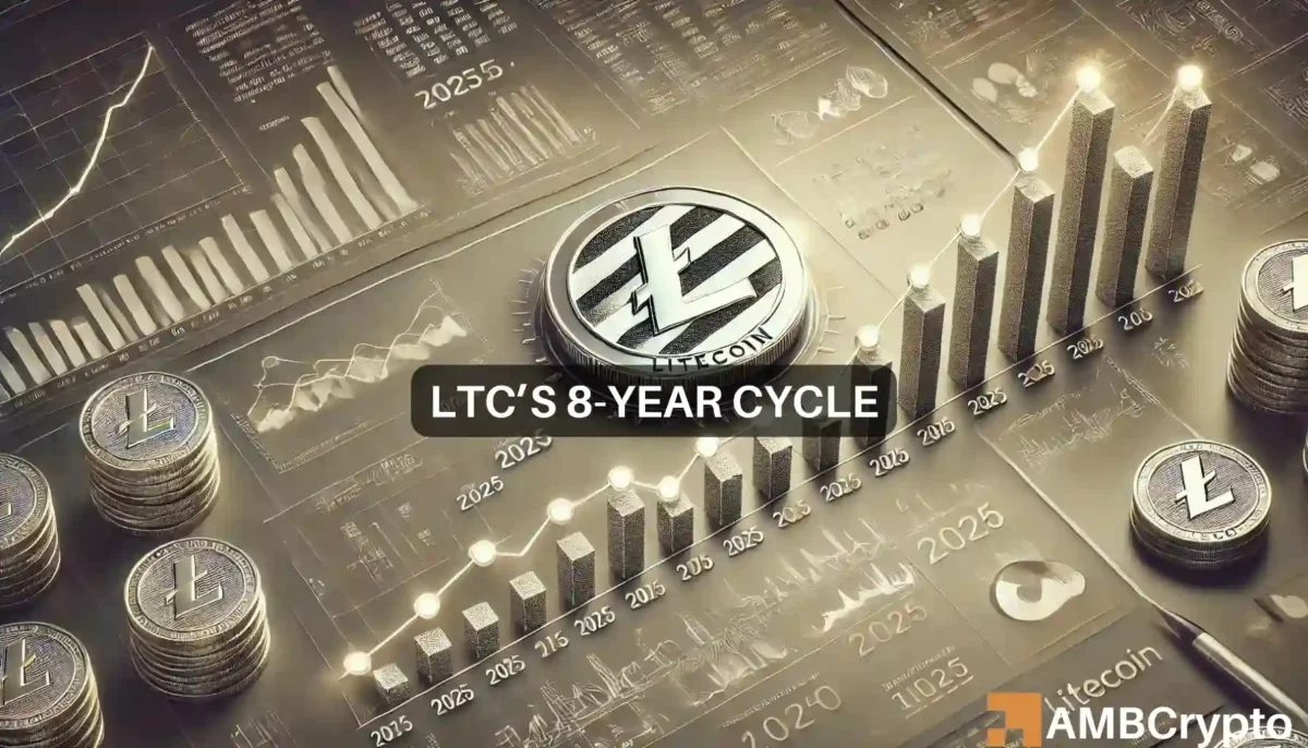 LTC's 8 Year Cycle