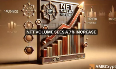 NFT sales climb 7% to over $109 million: Ethereum, Solana lead
