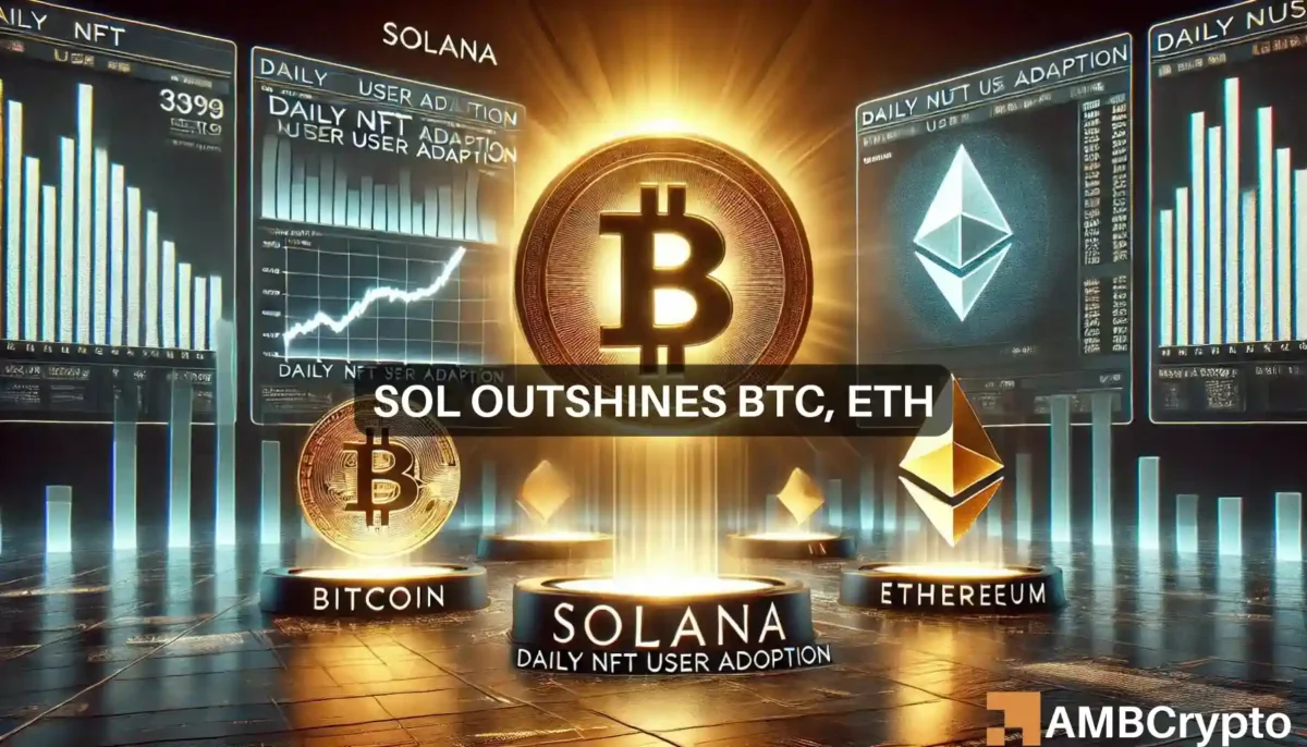 Solana outshines Bitcoin and Ethereum