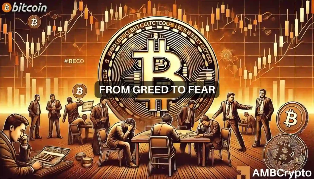 Bitcoin fear and greed index news