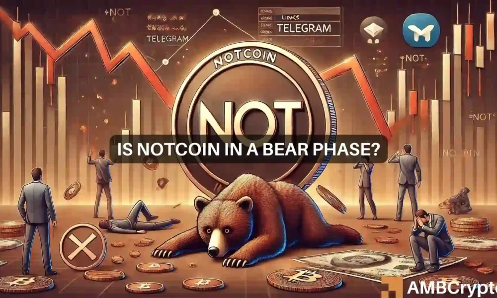 Notcoin – Examining Bitcoin and Telegram’s role in altcoin’s fall