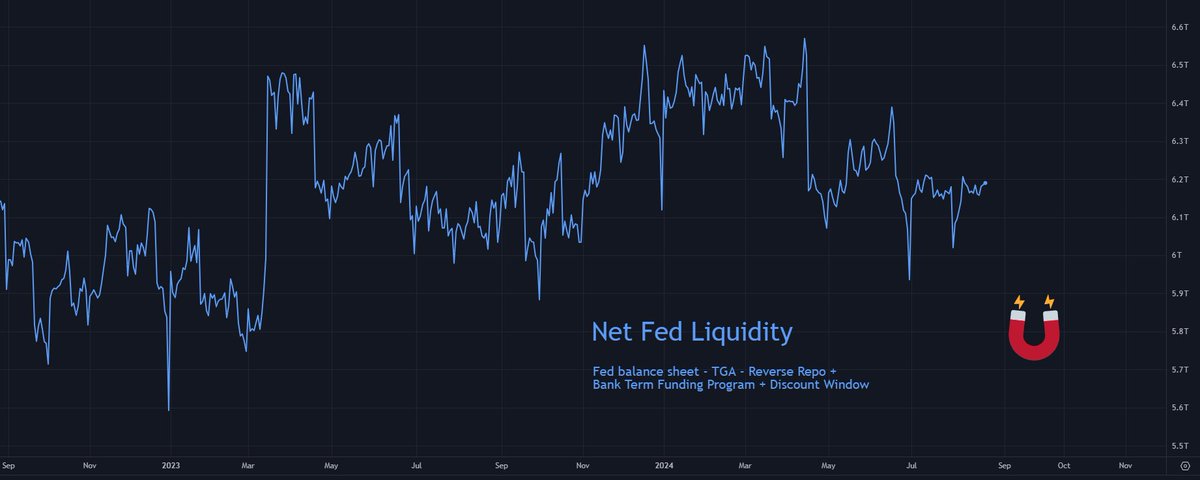 Powell'ın 'Zamanı geldi' konuşması – Bitcoin ve altcoin yatırımcıları için iyi haber mi var?