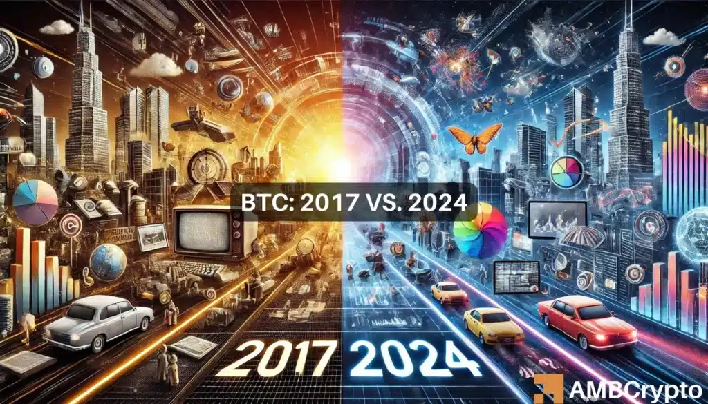 Will Bitcoin repeat its 2017, 2021 patterns? Assessing...