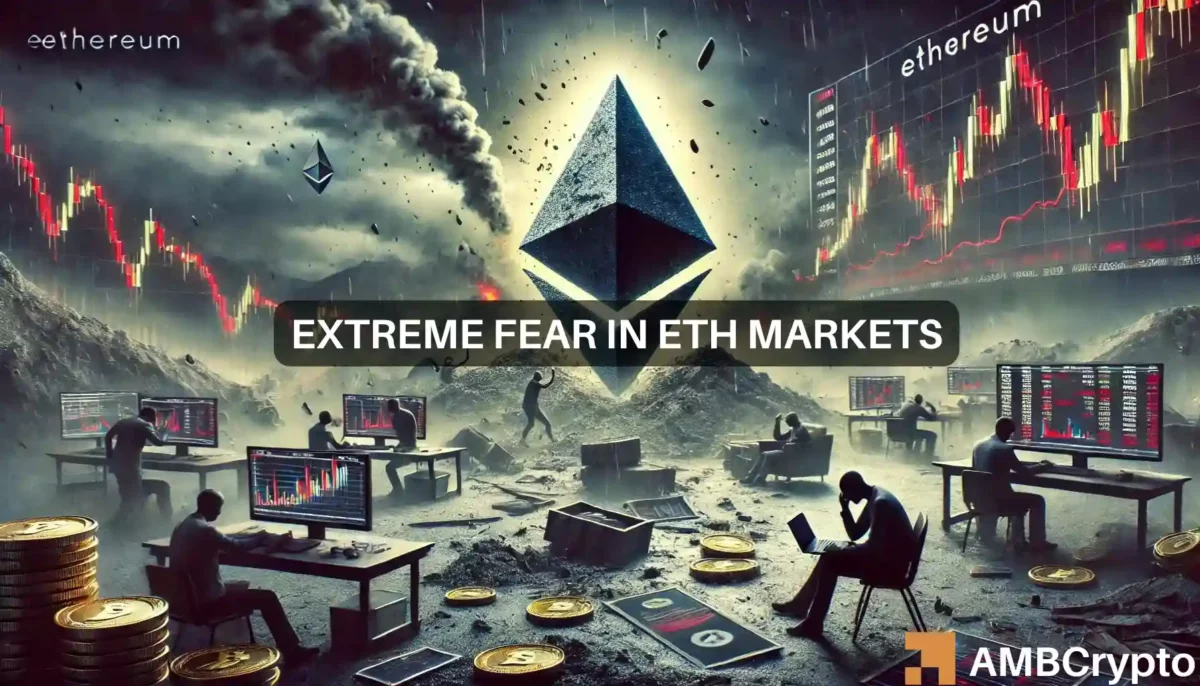 Extreme Fear in ETH Markets