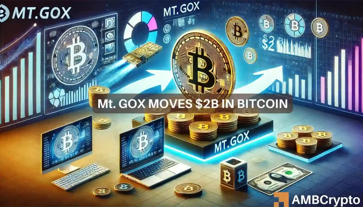 How did Bitcoin react to Mt. Gox-linked wallet making a $2B test transaction?