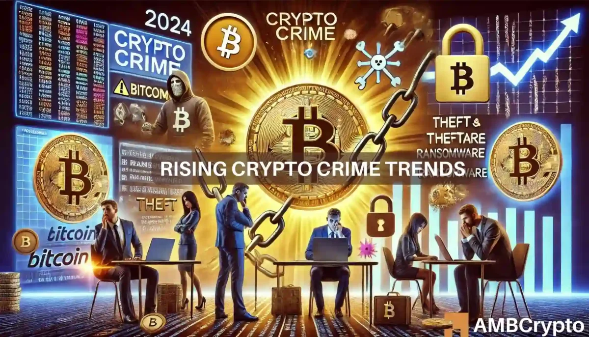 Crypto crime in 2024 - Changing trends, new targets, and Bitcoin's share