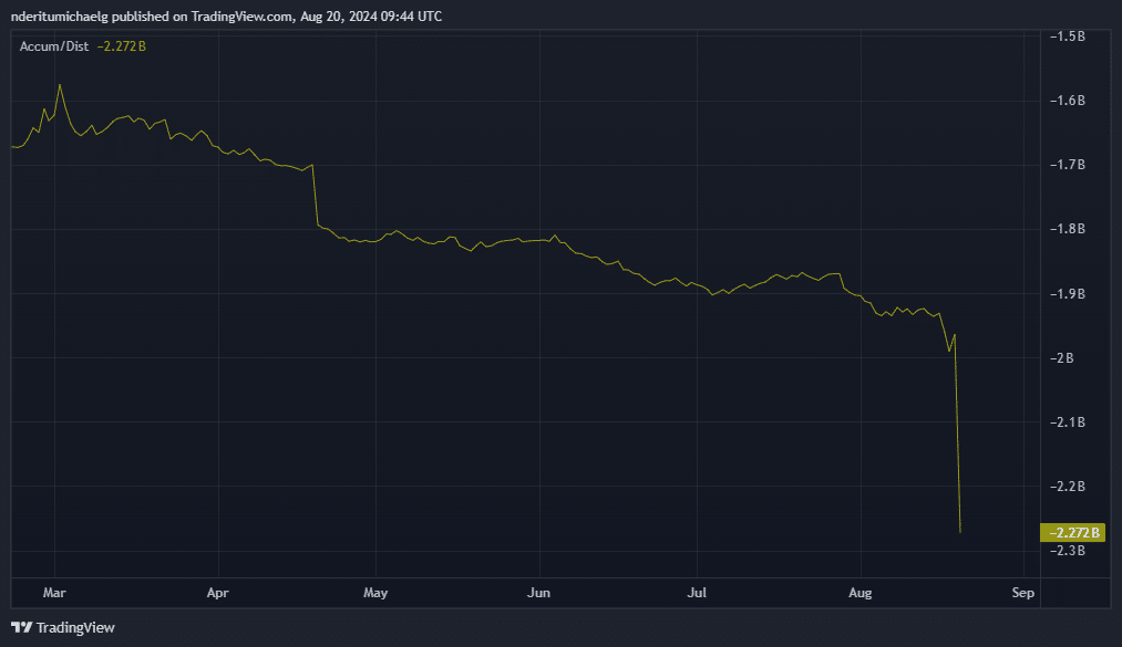 Krypto SYS rośnie o 200%: czy uda mu się utrzymać dynamikę?