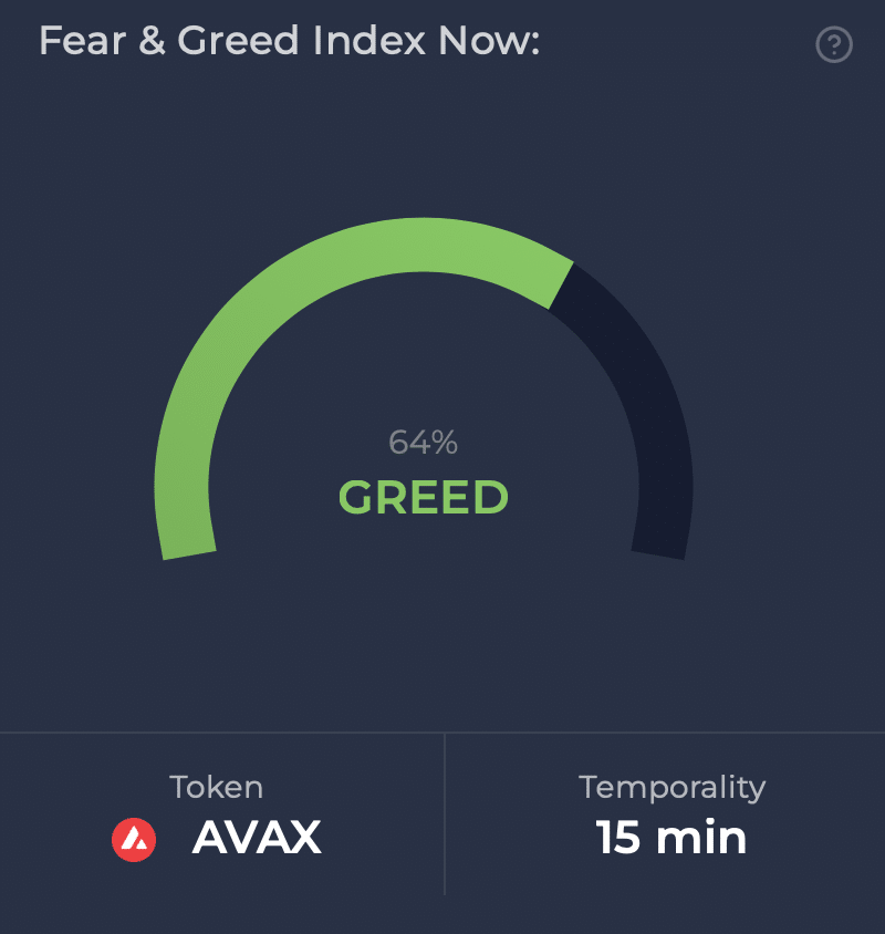 Avalanche surges: Is $30 the next stop for AVAX?