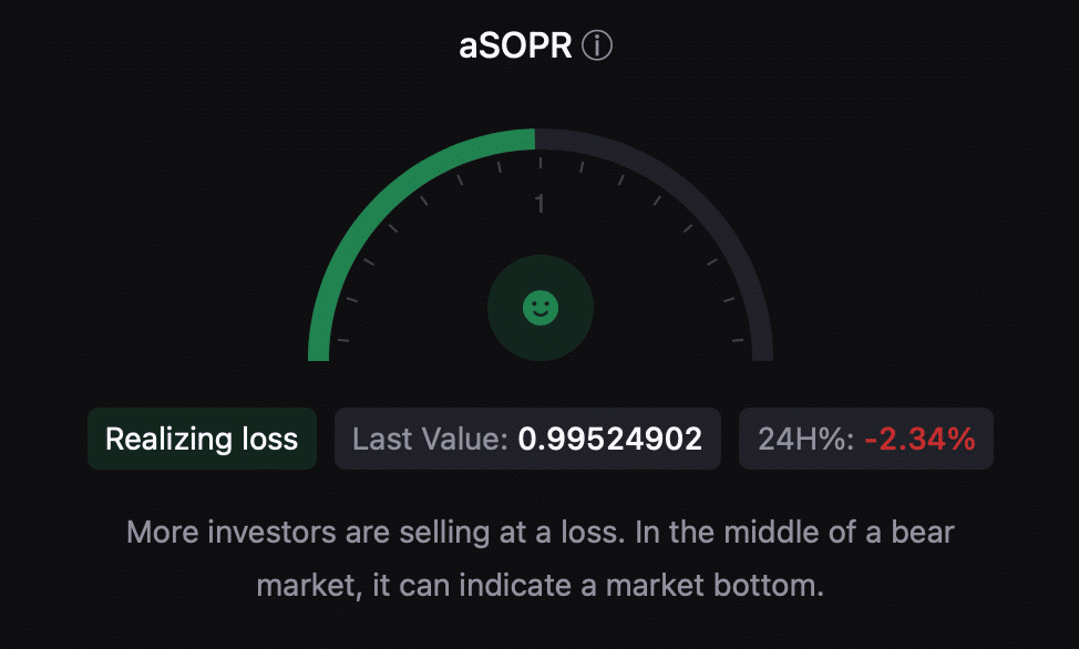 El aSORP de Bitcoin se volvió verde