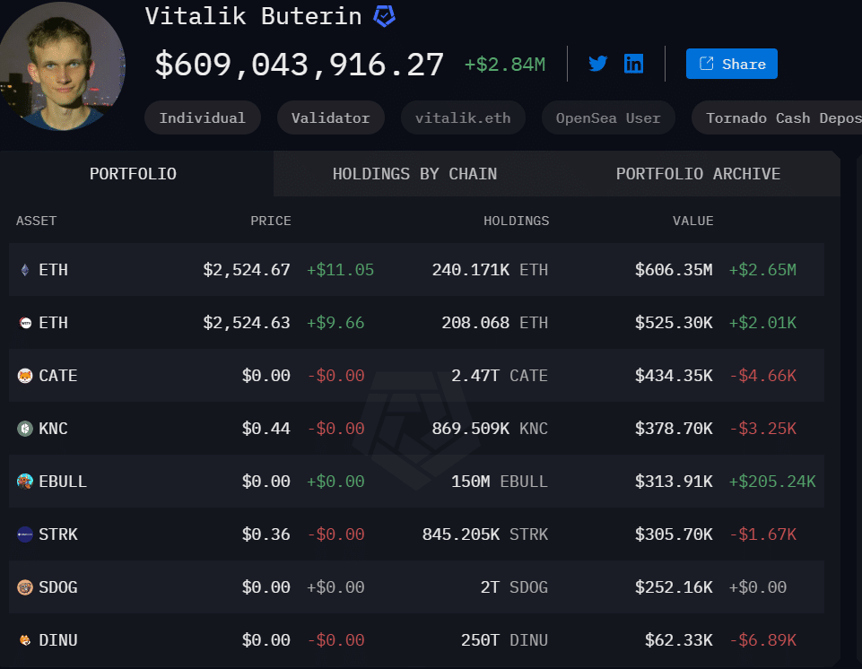 Ethereum의 Buterin은 ETH 매도 FUD에 맞서며 '판매는 가치있는 프로젝트를위한 것'이라고 주장합니다.