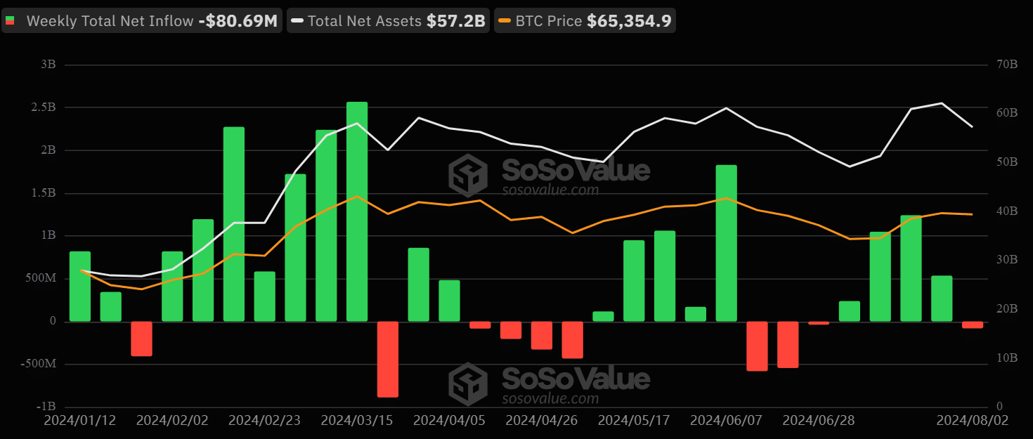 Como a mudança de ETF do Morgan Stanley está estimulando a “adoção de segunda onda” do Bitcoin