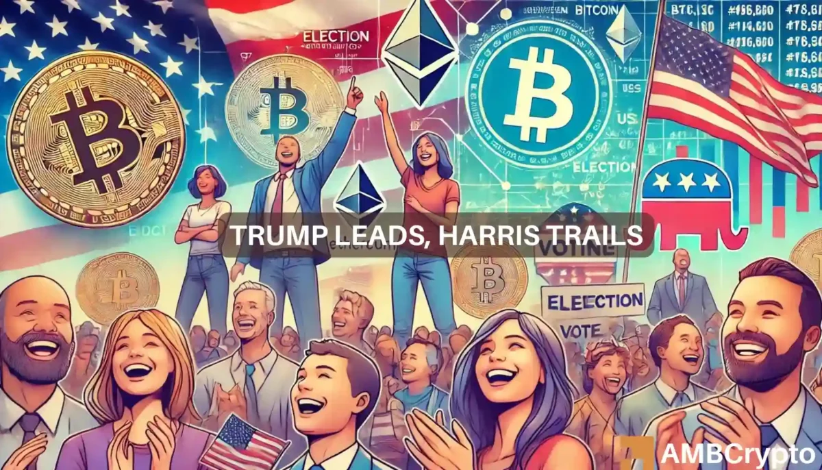 Trump leads, Harris trails