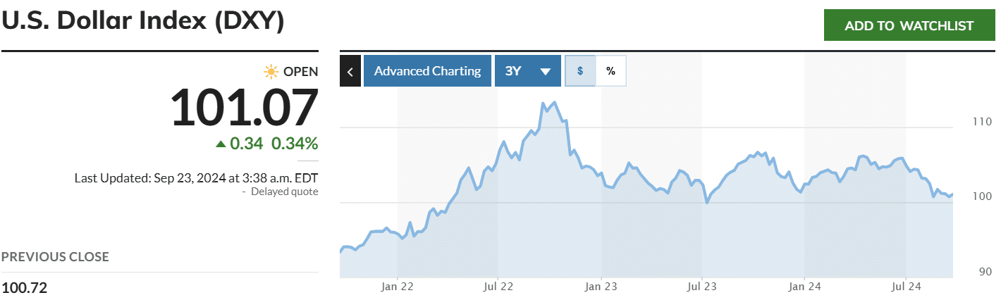 Here’s why Bitcoin’s ATH could be closer than you think