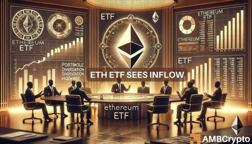Ethereum ETF