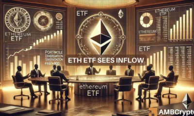 Ethereum ETF