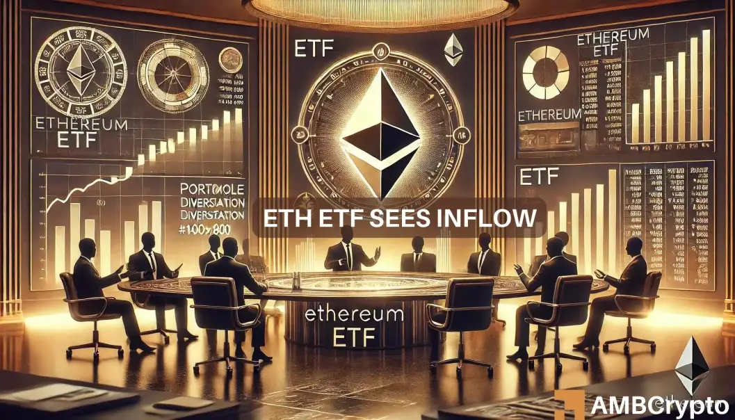 Ethereum ETF