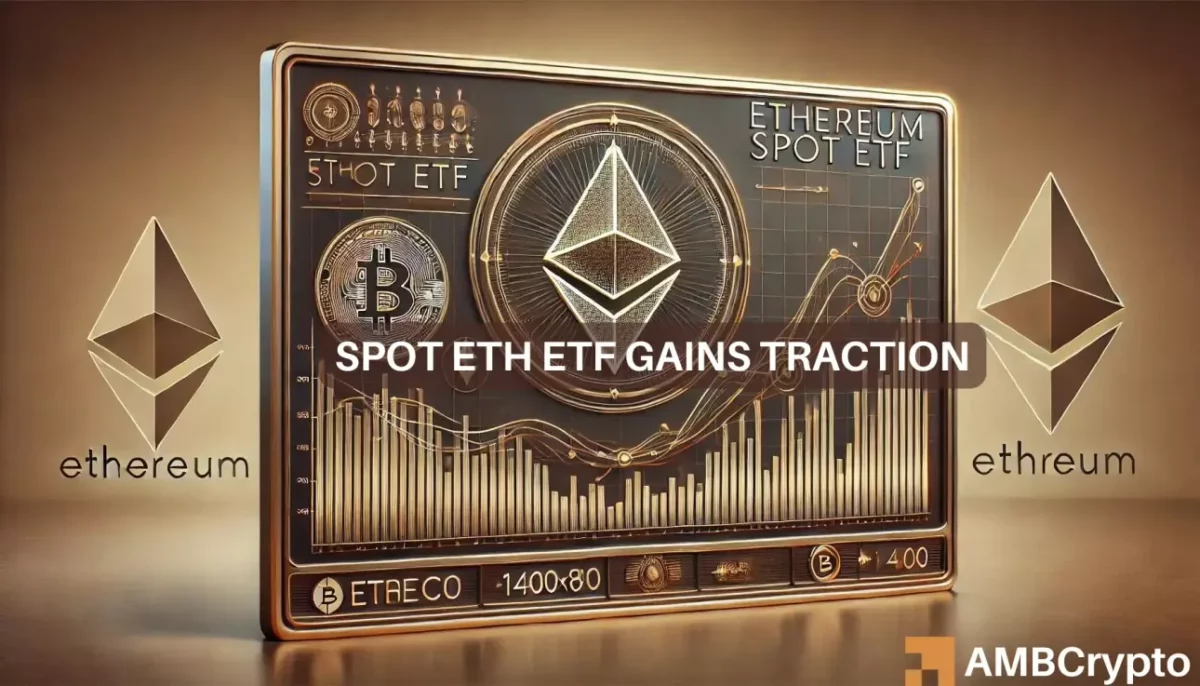 Ethereum ETF scene shifts: Monochrome expands, VanEck exits futures