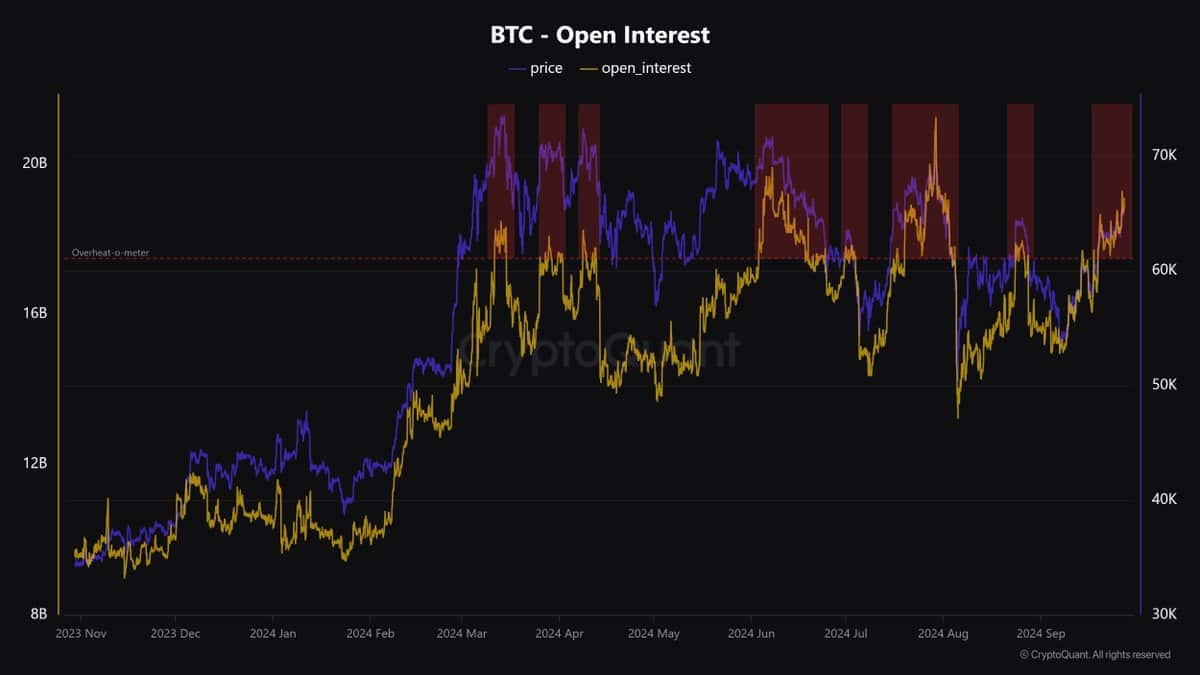 Fuente: CryptoQuant