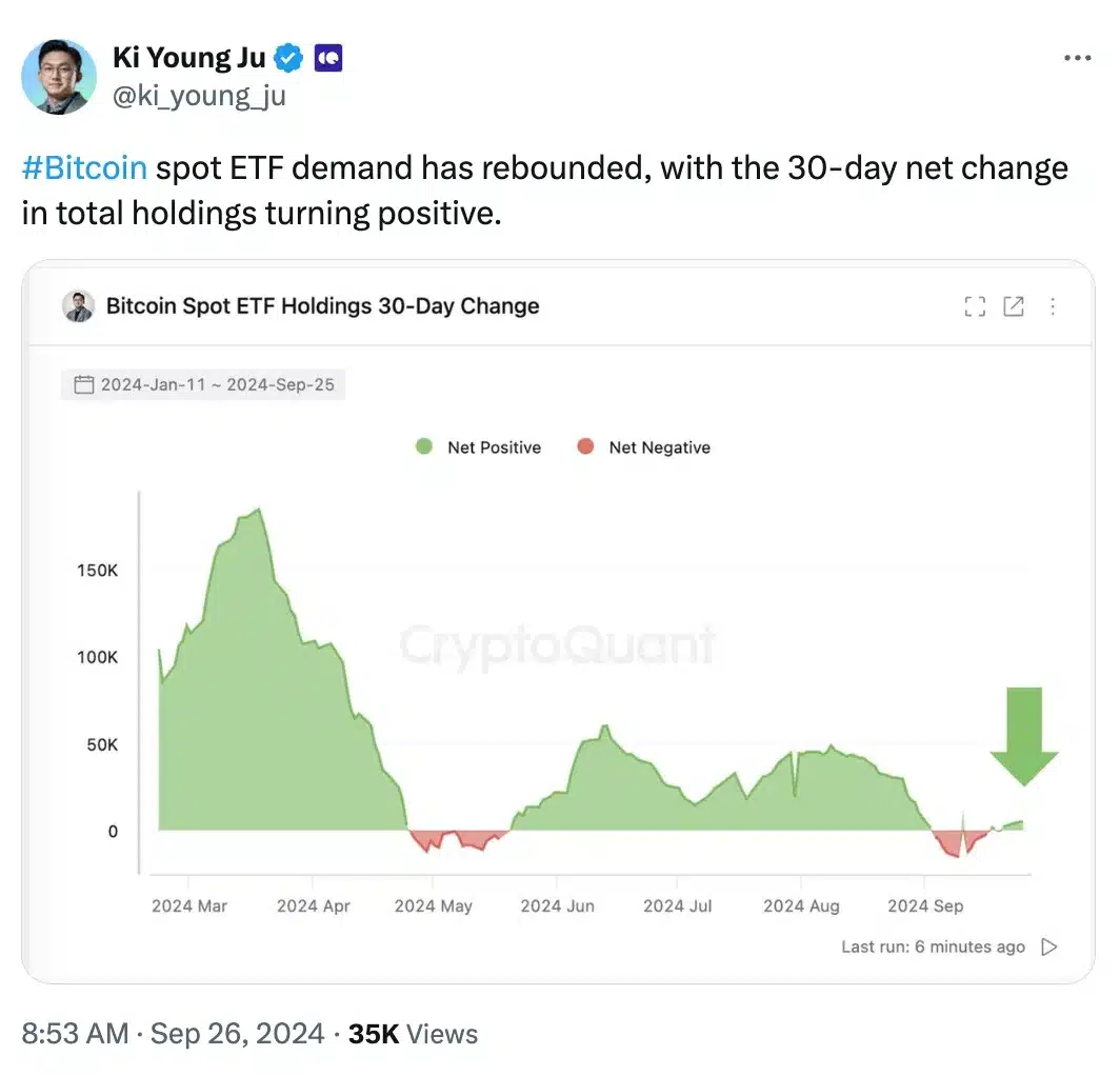 Dòng vốn ETF bitcoin vượt qua 365,7 triệu USD - Trung Quốc có giúp đỡ không?