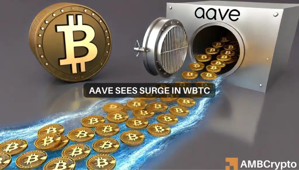 Why Wrapped Bitcoin on AAVE surged past $2B, explained