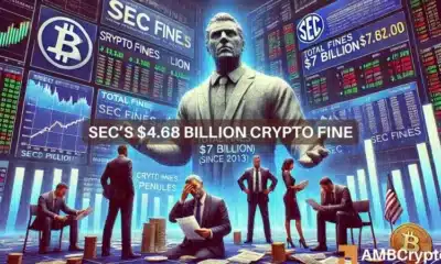 SEC fines against crypto firms rise 3018% in 1 year: Who faced the brunt?