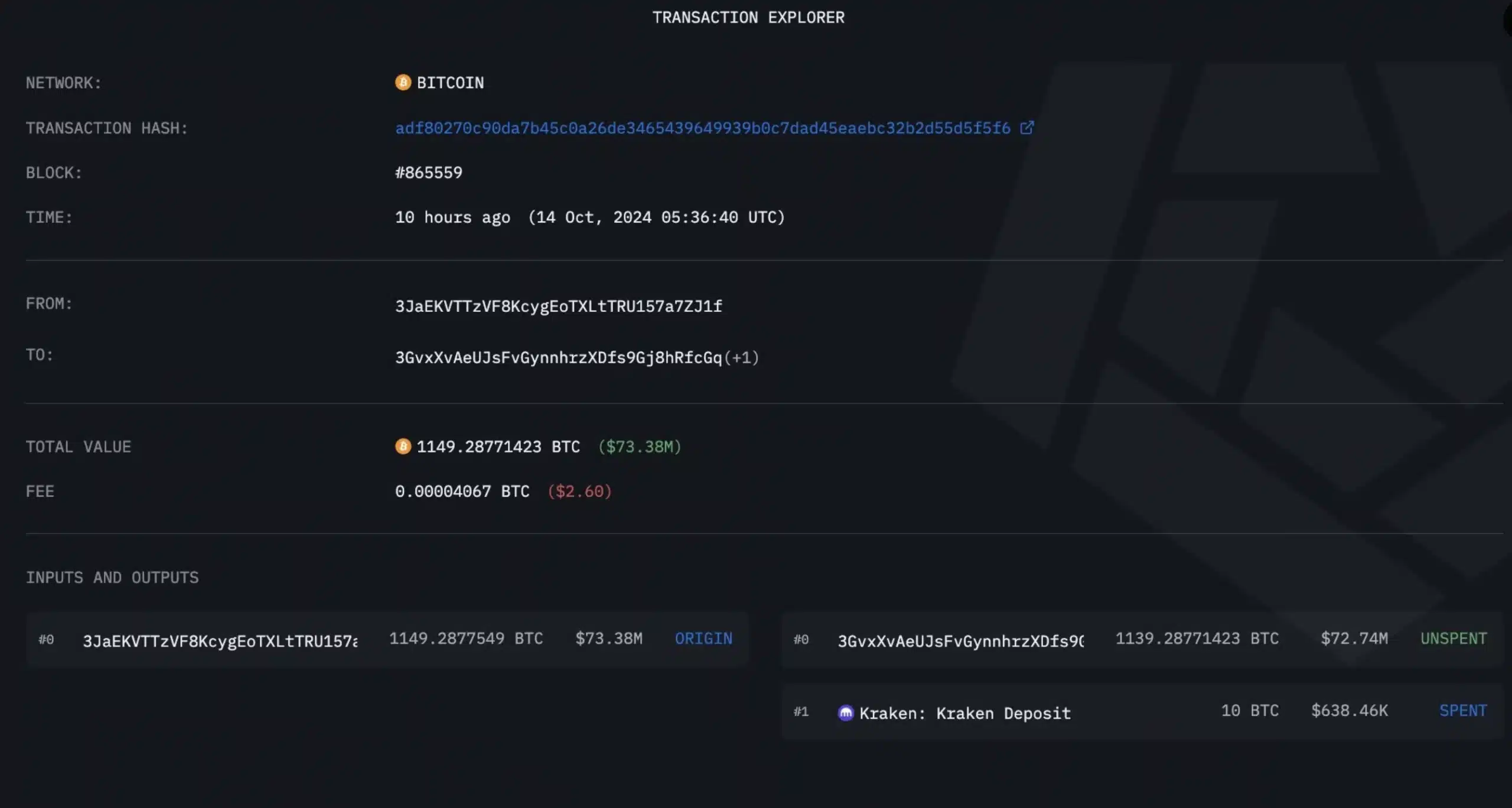 October 14 BTC transfer