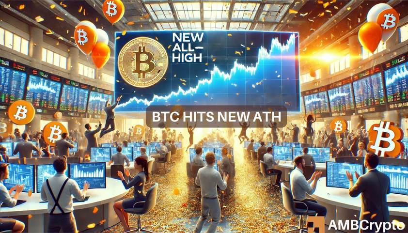 Bitcoin's price breaches $75,000 to hit new ATH - Is $86,000 next to fall?