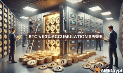 BItcoin accumulation addresses surge 93% to nearly $194B - Bullish cue?