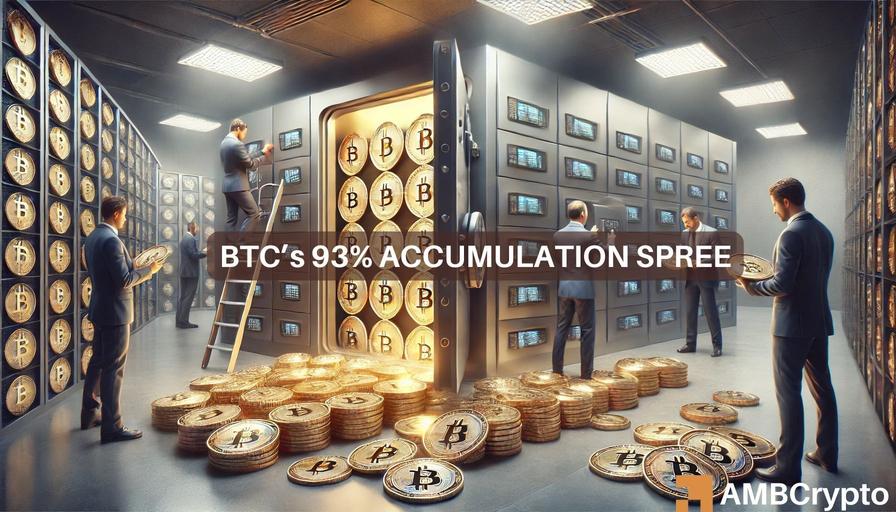 BItcoin accumulation addresses surge 93% to nearly $194B - Bullish cue?