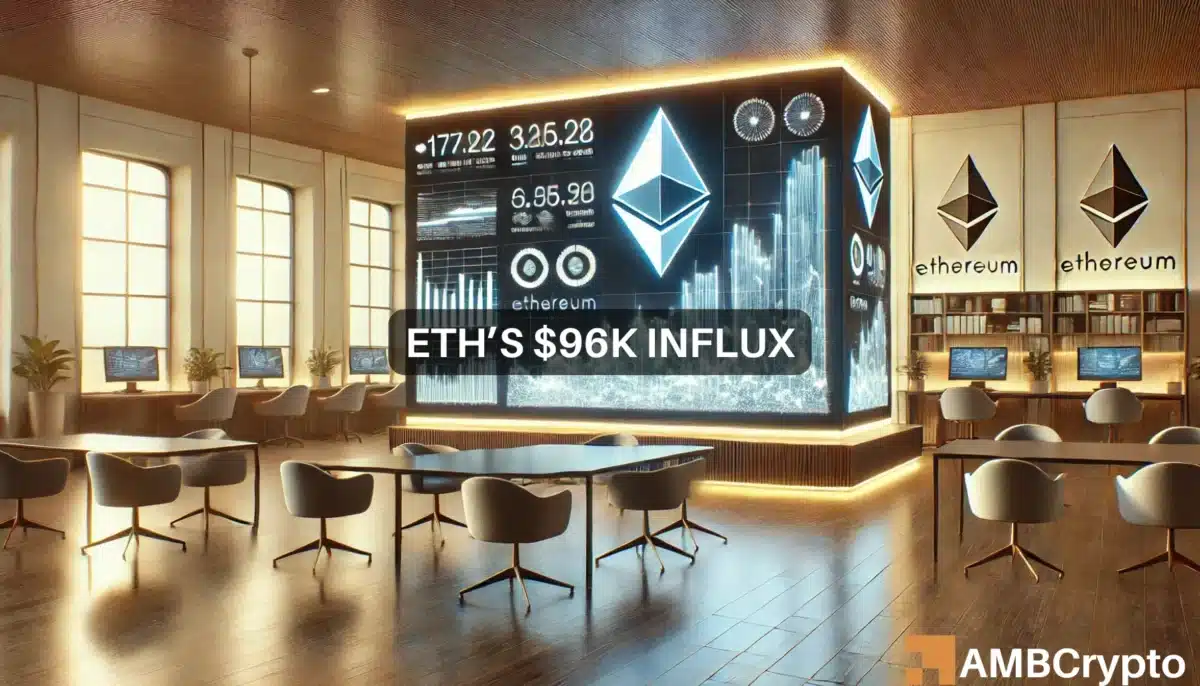 Ethereum exchange inflows spike: Will U.S. elections spark a bounce?