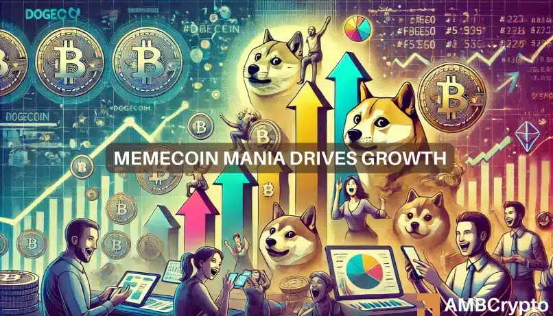 Memecoin