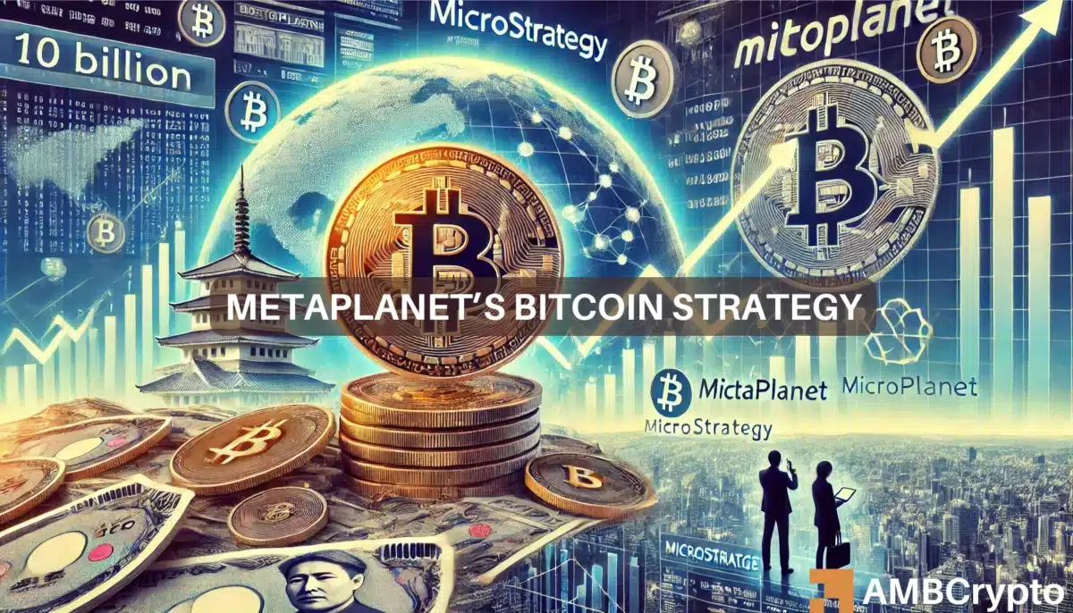 Metaplanet's ¥10B Bitcoin acquisitions helps it gain 644% YTD