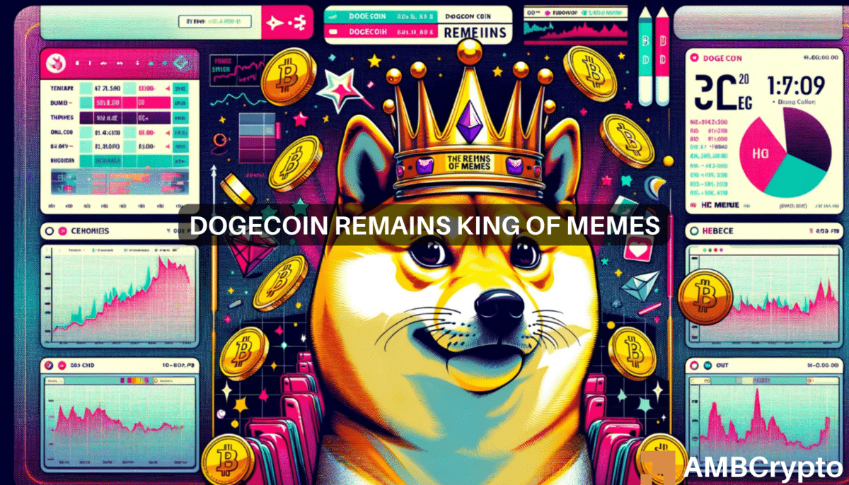 Dogecoin’s market dominance hits 1% - Thank you whales, but what's next?