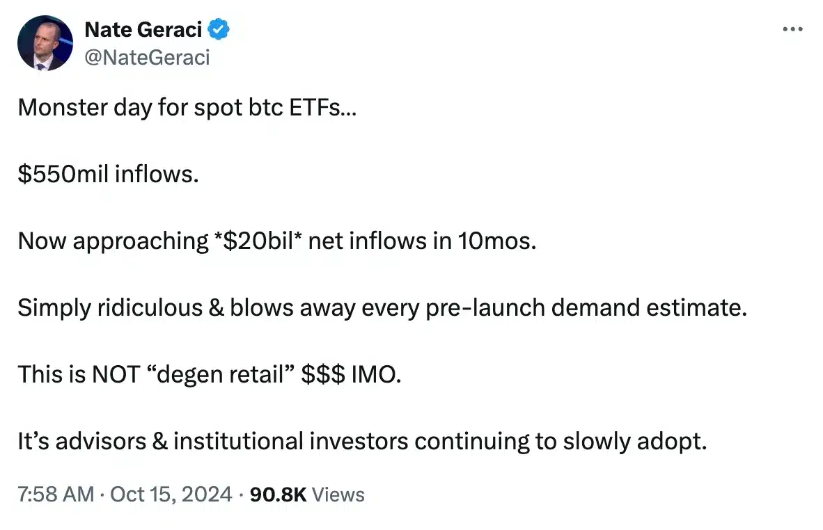 Bitcoin ETF inflows cross 0 mln, However THIS nonetheless worries buyers