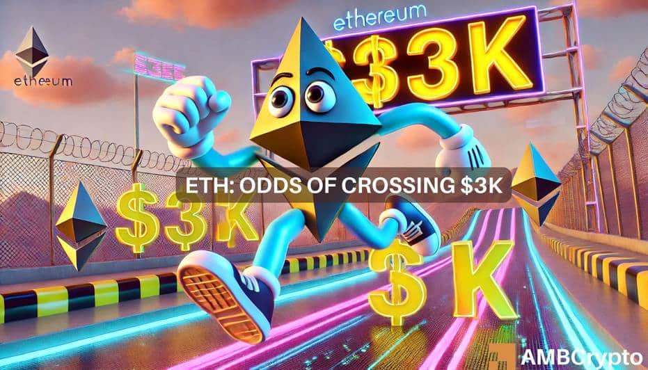 Is Ethereum's $3.3K target achievable? New data implies…