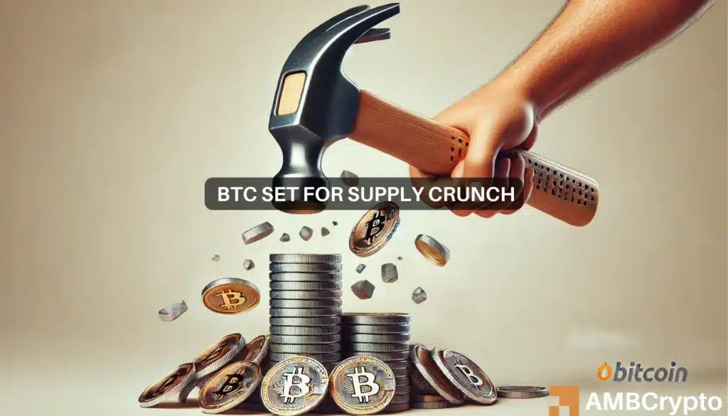 BTC