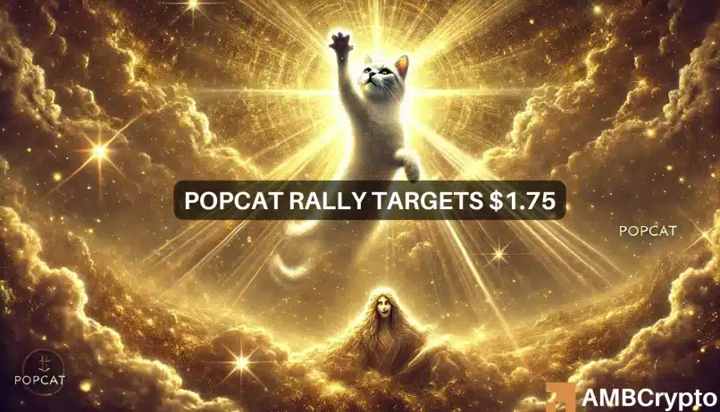 POPCAT Bullish Momentum: Are Further Gains on the Horizon?