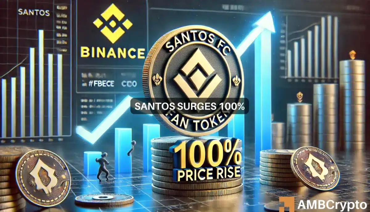 SANTOS crypto Spikes Over 100% Upon Binance Futures Listing, What’s Next?