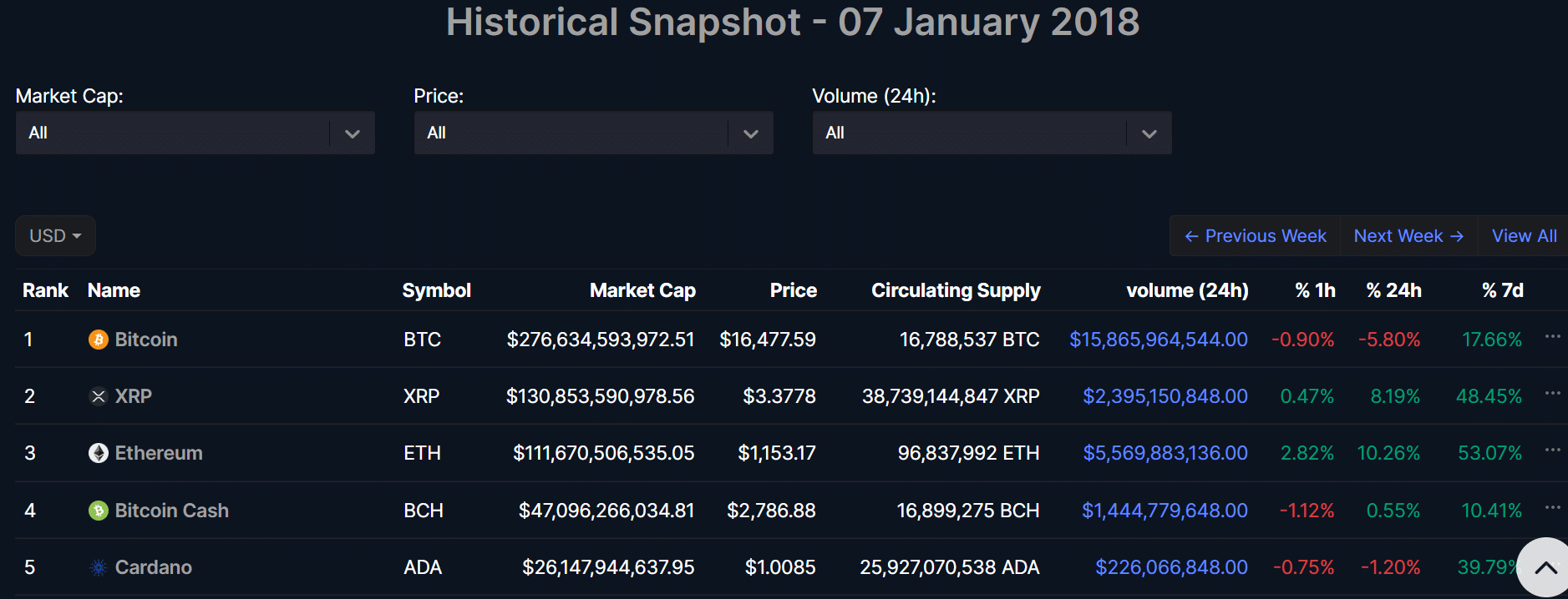 BitBoy crypto