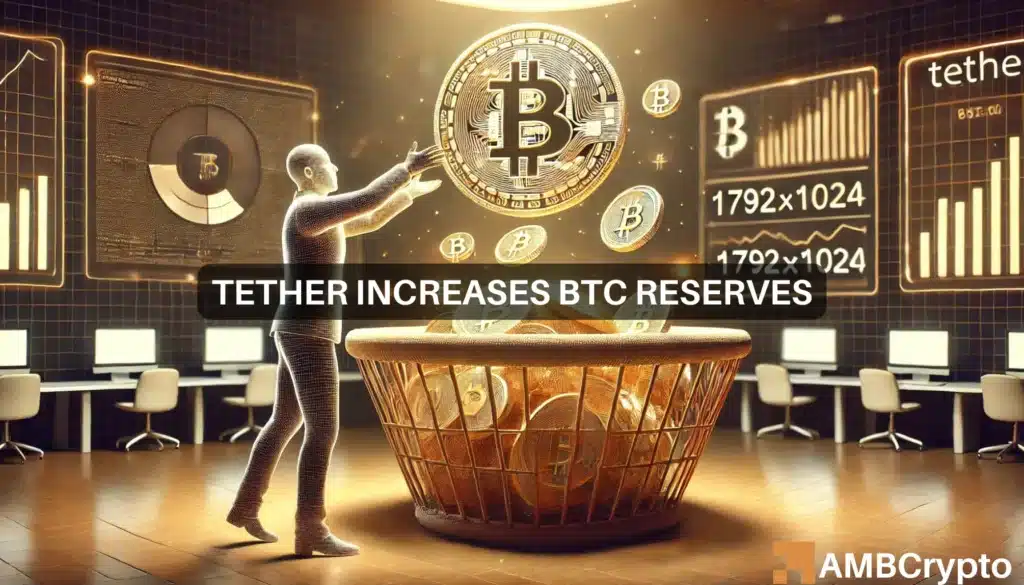 Tether increases BTC reserves