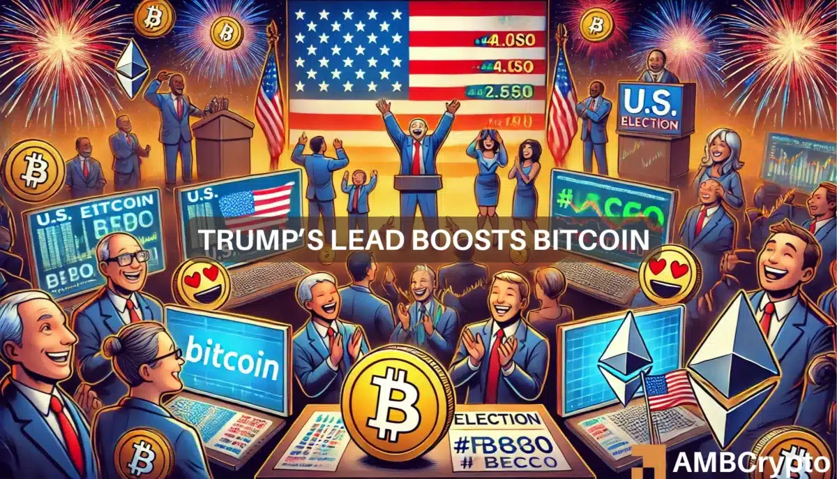 Trump's lead boosts Bitcoin