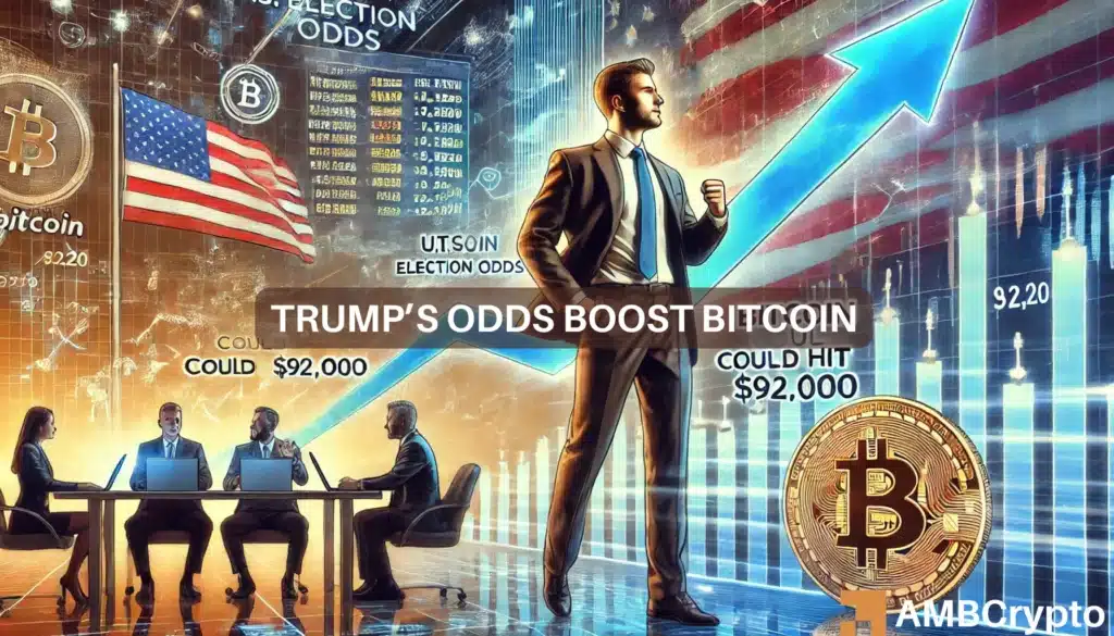 Trump’s rising election odds could signal Bitcoin's potential hike to $100K - Exec