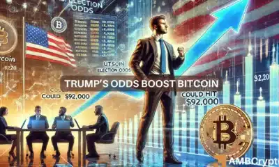 Trump’s rising election odds could signal Bitcoin's potential hike to $100K - Exec