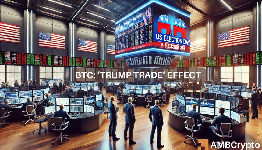 Breaking down Bitcoin's week as 'Trump Trade' frenzy lifts crypto