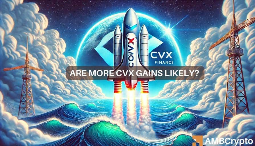 CVX crypto