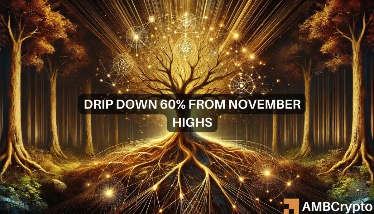 DRIP crypto rallies 59% in ten hours, but long-term downtrend persists