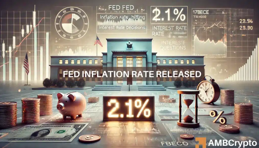 Fed inflation rate